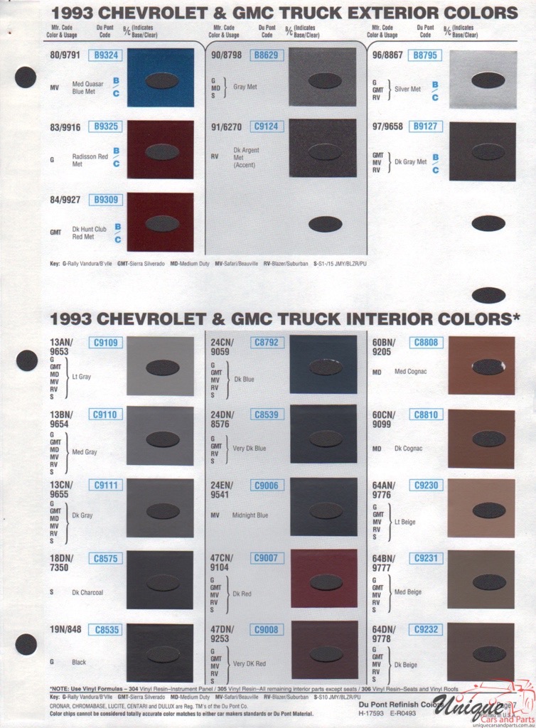 1993 General Motors Paint Charts DuPont 7